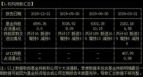 康弘藥業 以創新打破壟斷，用科技照亮眼底——抗VEGF藥物與條形碼技術的研發突破